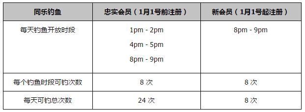 第40分钟，多特前场任意球机会，菲尔克鲁格头球攻门顶偏了，这球他也越位在先。